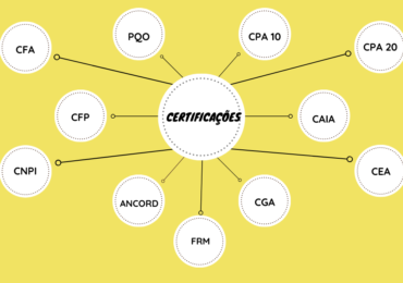 Certificações do Mercado Financeiro | Conheça as Principais