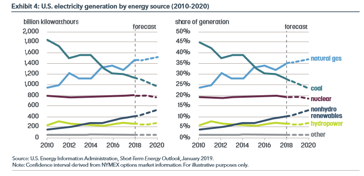 investimento-de-impacto-1