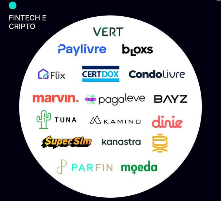 Rede Endeavor  Endeavor Brasil